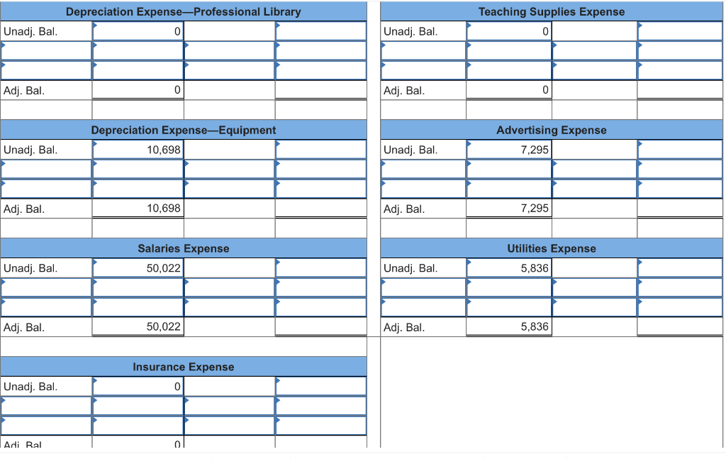 Depreciation expense-professional library teaching supplies expense unadj. bal unadj. bal. 0 adj. bal 0 adj. bal. advertising