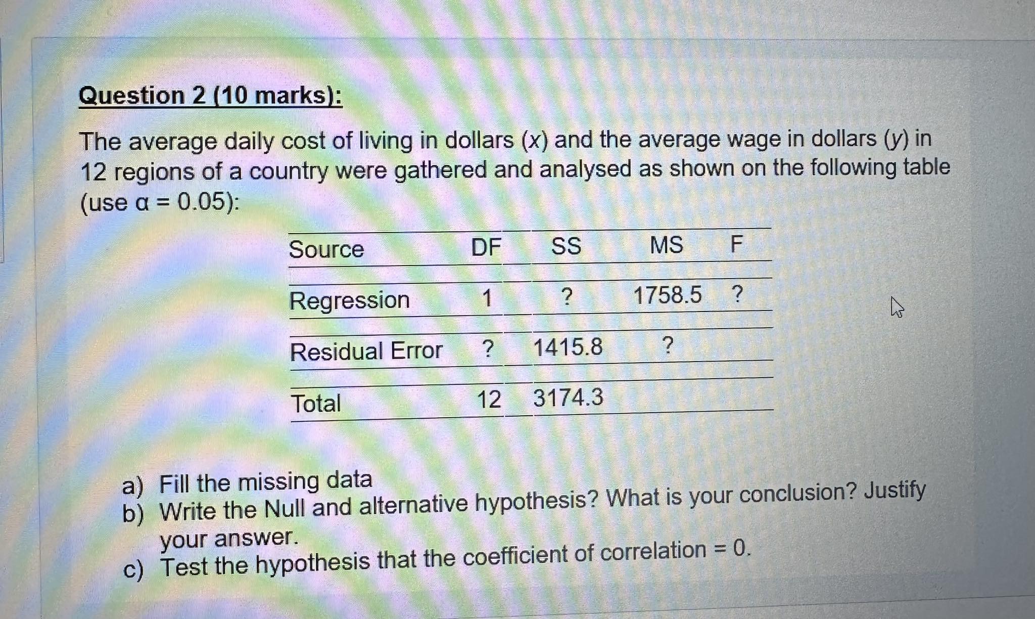 Solved Question 2 (10 marks): The average daily cost of | Chegg.com