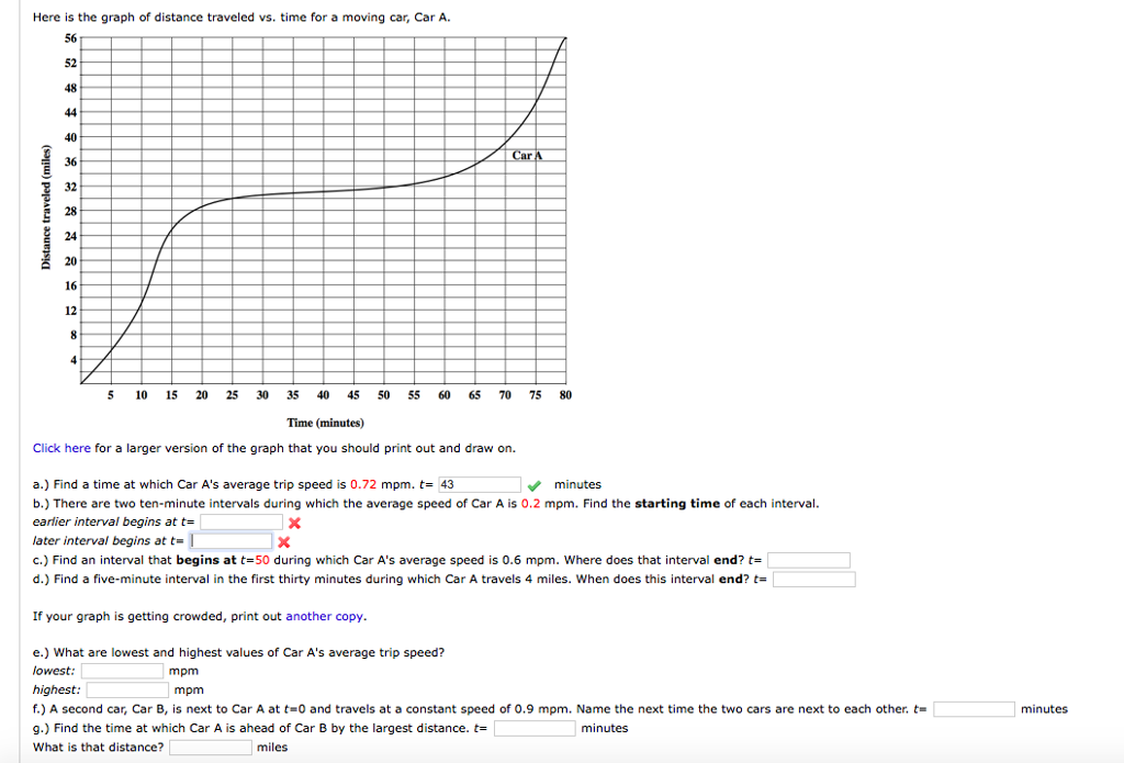 a device that records the distance traveled by a vehicle promotional items