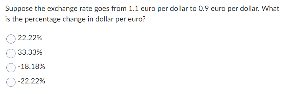 Solved Suppose the exchange rate goes from 1.1 euro per | Chegg.com