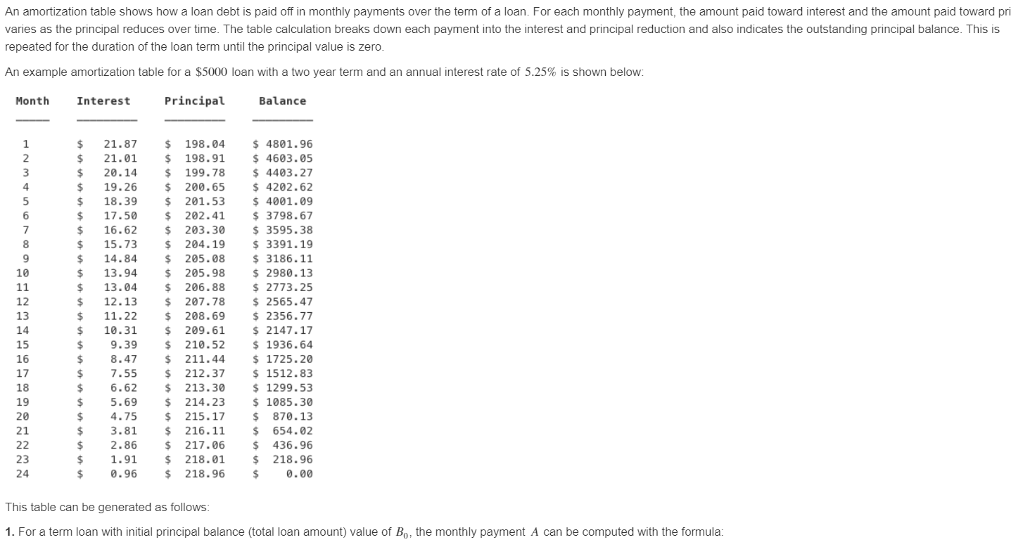 solved-an-amortization-table-shows-how-a-loan-debt-is-paid-chegg