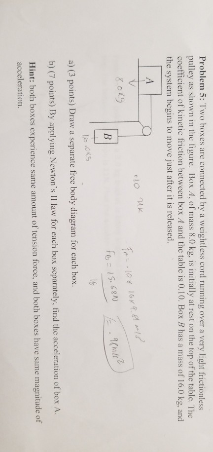 Solved Problem 5: Two boxes are connected by a weightless | Chegg.com