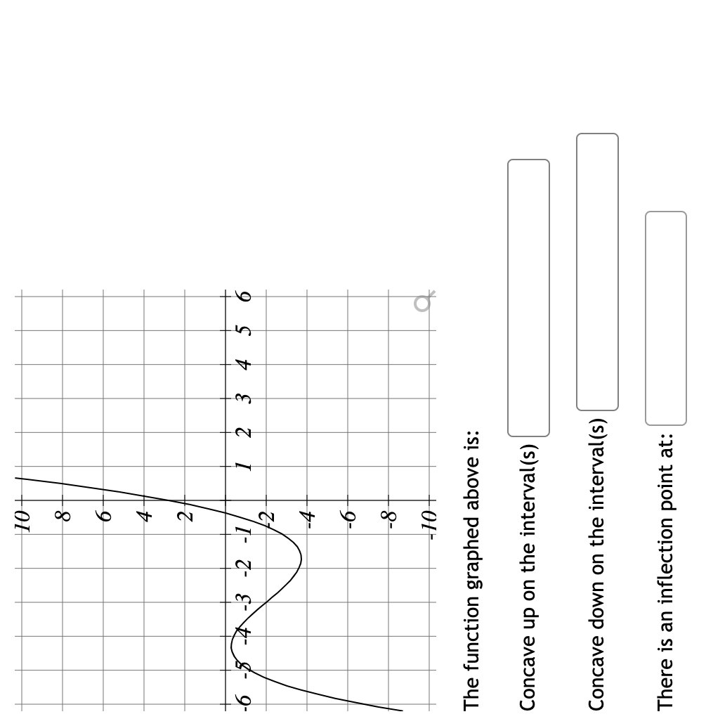 solved-6-a-10-3-2-1-2-12-4-6-8-1-2-3-4-5-6-10-the-chegg