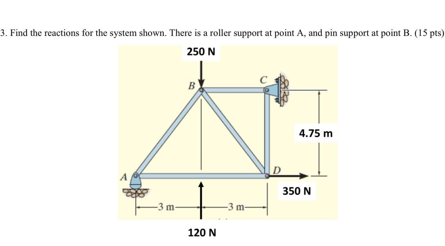 Solved 3. Find the reactions for the system shown. There is | Chegg.com
