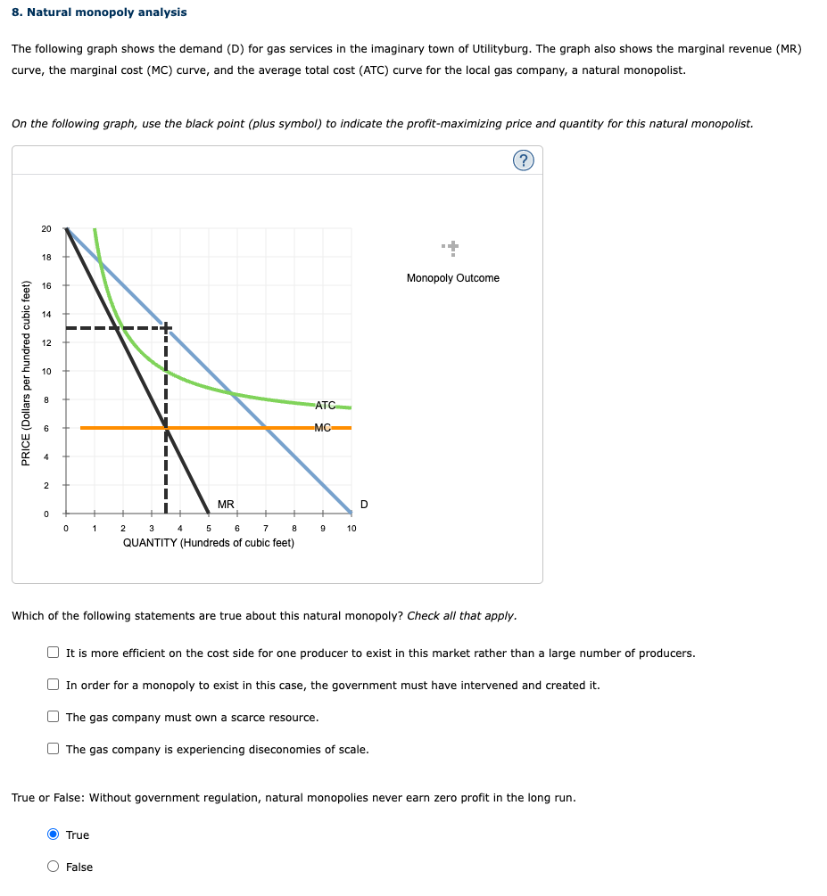Solved 8. Natural monopoly analysis The following graph