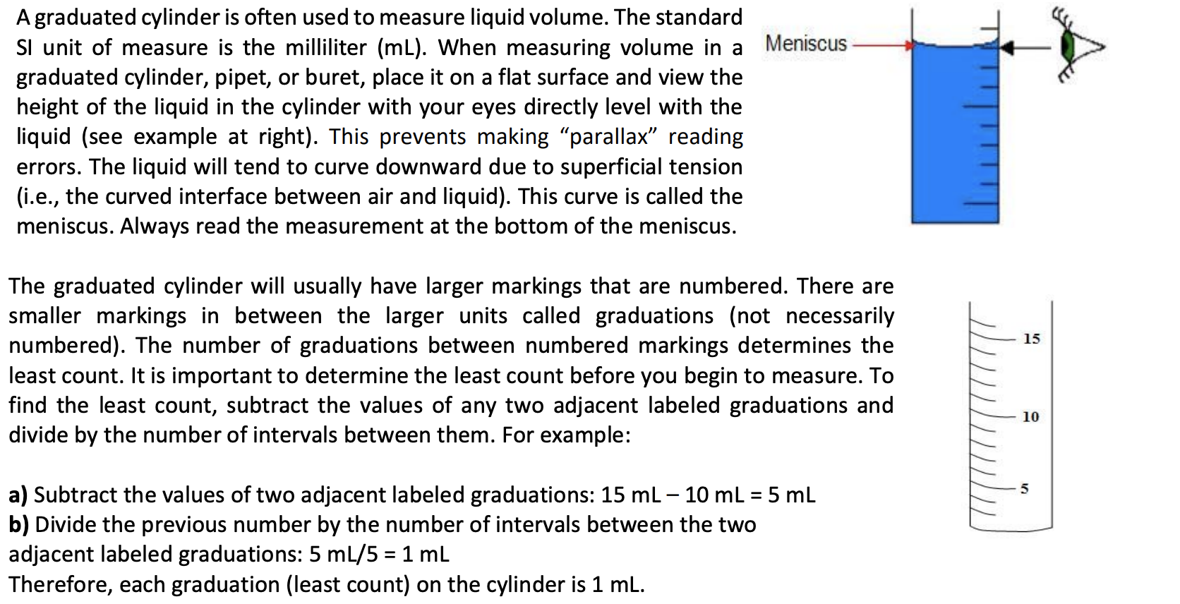 Solved Meniscus Agraduated cylinder is often used to measure