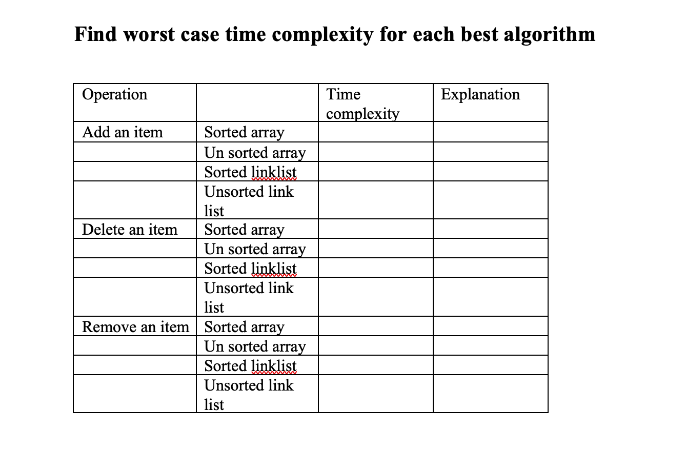 Solved Find Worst Case Time Complexity For Each Best | Chegg.com