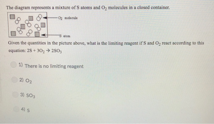 Solved The diagram represents a mixture of S atoms and O2 | Chegg.com