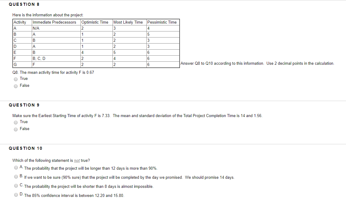 Solved QUESTION 8 Here is the information about the project: | Chegg.com