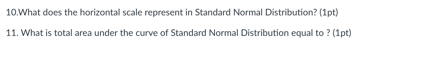 10.What does the horizontal scale represent in Standard Normal Distribution? (1pt)
11. What is total area under the curve of