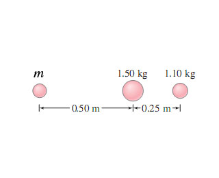 Solved Find the center of mass of the three-mass system | Chegg.com