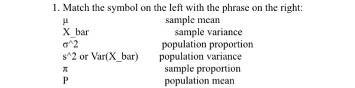 Sample Variance Symbol