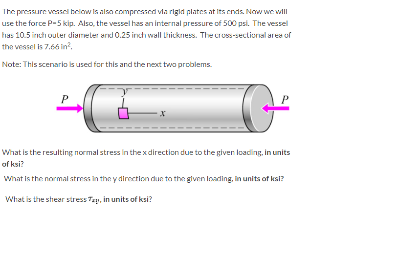 Solved The Pressure Vessel Below Is Also Compressed Via | Chegg.com