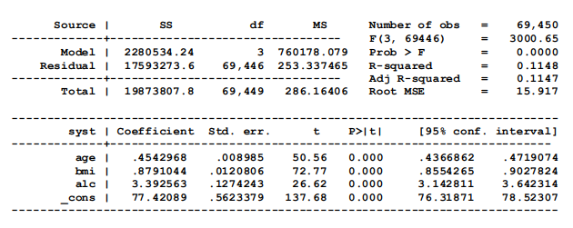 Solved Please help explain what the MATLAB code is for the | Chegg.com