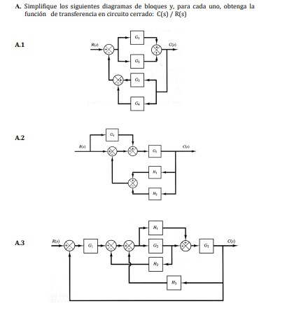 A. Simplifique los sigulentes diagramas de bloques y, para cada uno, obtenga la función de transferencia en circuito cerrado: