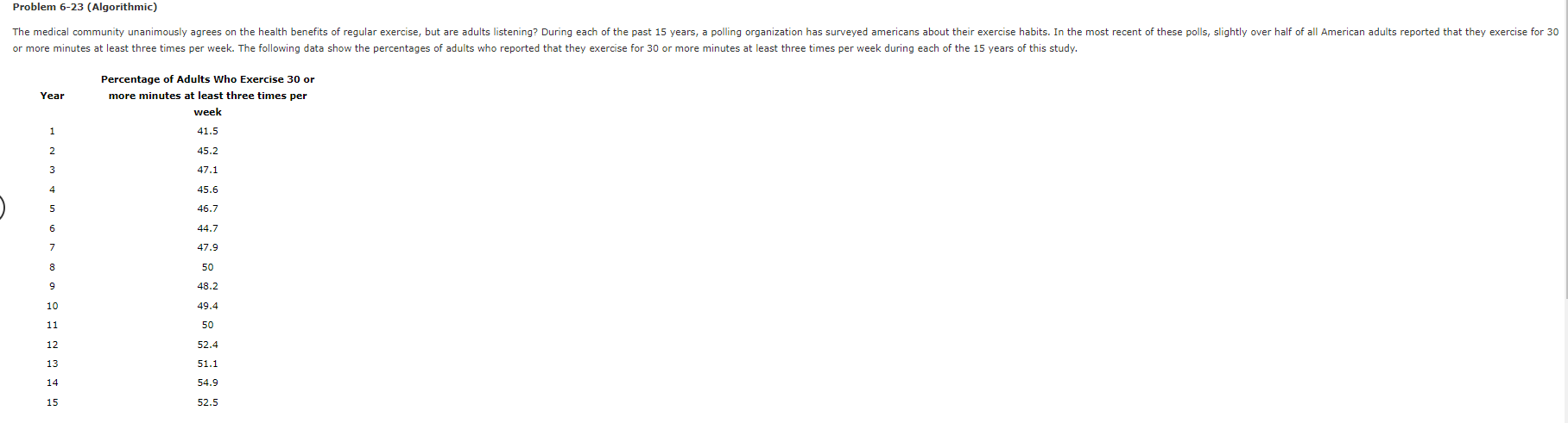 Solved Problem 6 23 Algorithmic Year