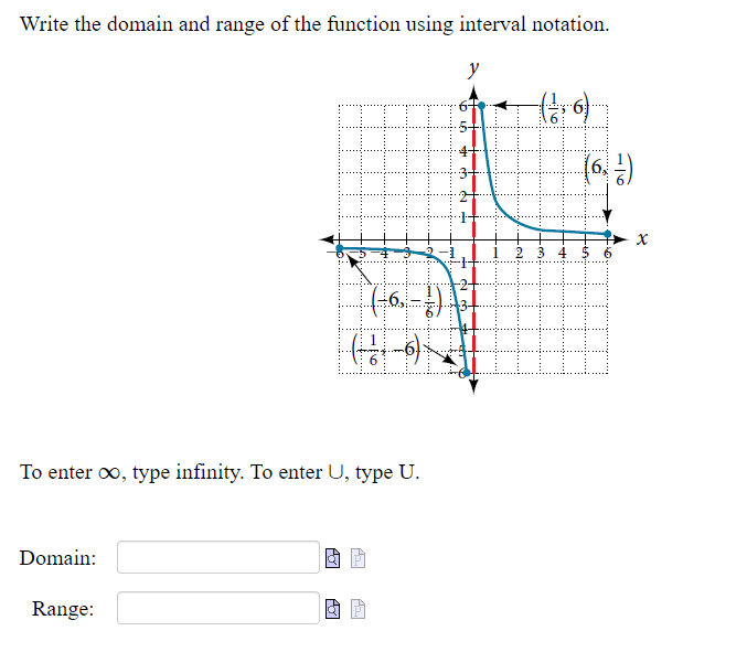 Solved Write the domain and range of the function using | Chegg.com