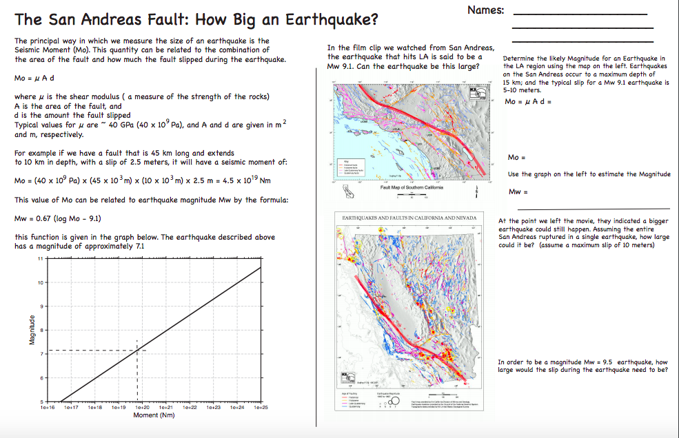 Solved Names The San Andreas Fault How Big an Earthquake?
