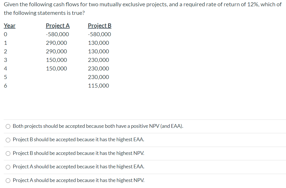 Solved Given the following cash flows for two mutually | Chegg.com