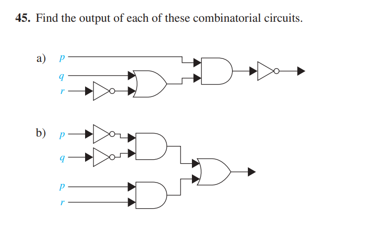 Solved 45. Find The Output Of Each Of These Combinatorial | Chegg.com