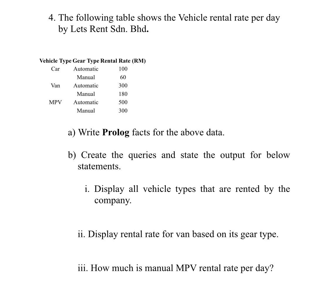 Solved 4. The following table shows the Vehicle rental rate