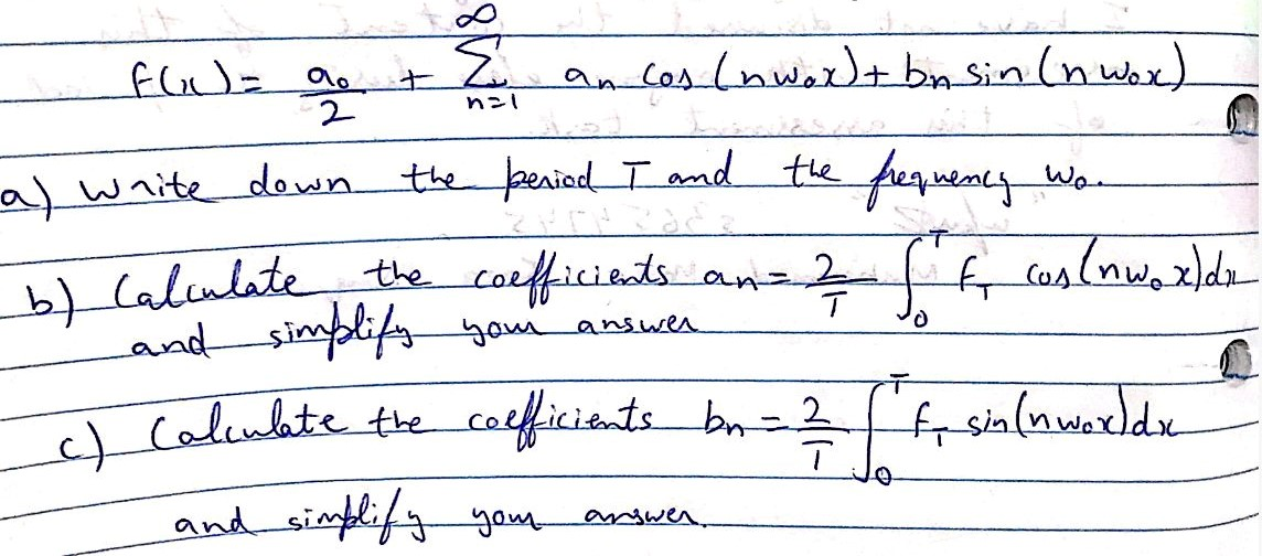 Solved A periodic function defined defined over one over one | Chegg.com