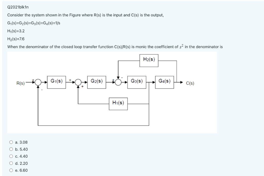 Solved Consider The System Shown In The Figure Where R(s) Is | Chegg.com