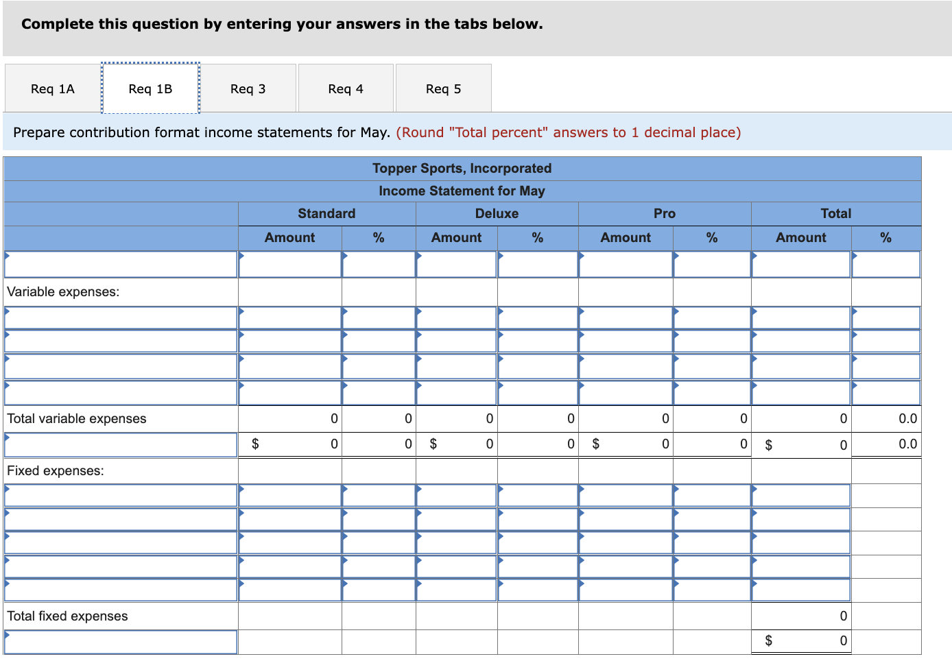 Solved Topper Sports, Incorporated