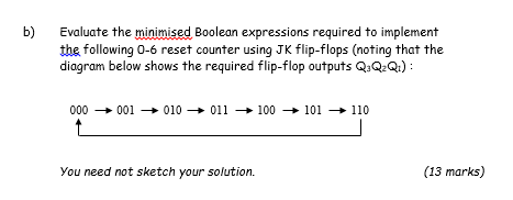 Solved Question 5 a) Table Q5a shows the operation of a JK | Chegg.com