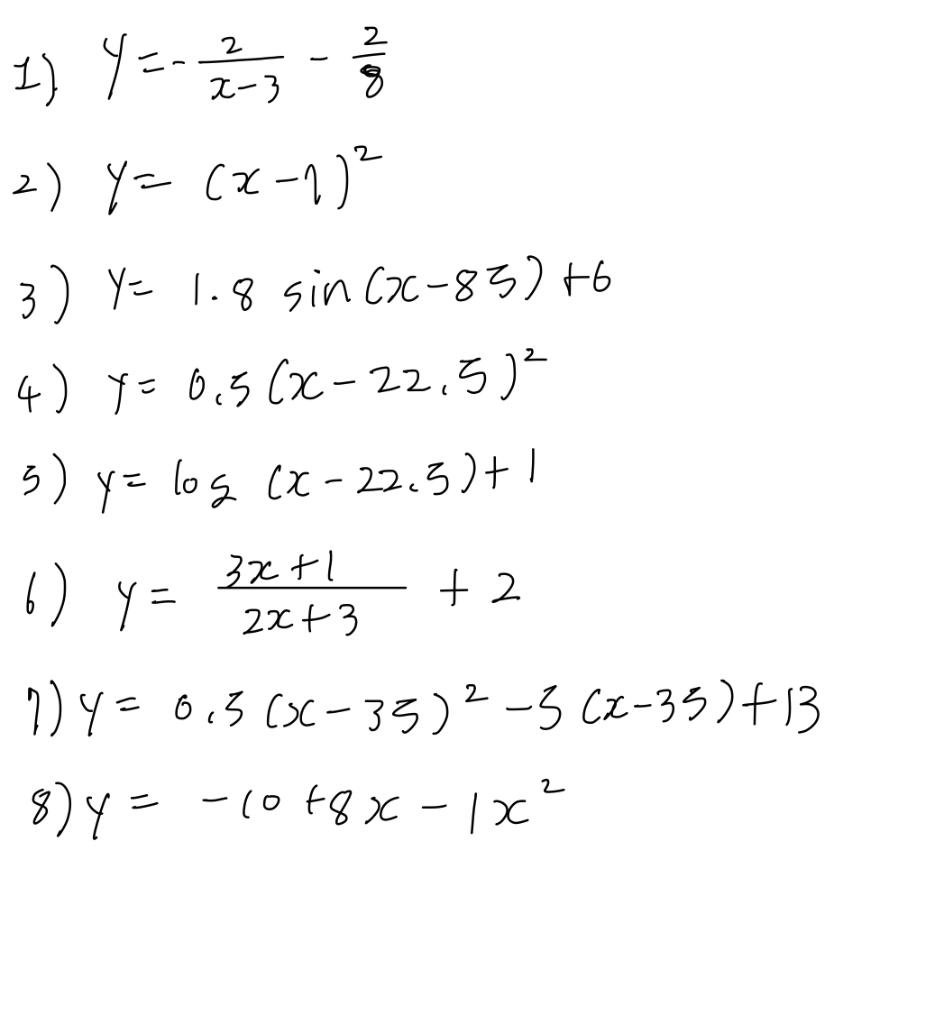 solved-1-y-x-32-82-2-y-x-1-2-3-y-1-8sin-x-83-6-4-chegg