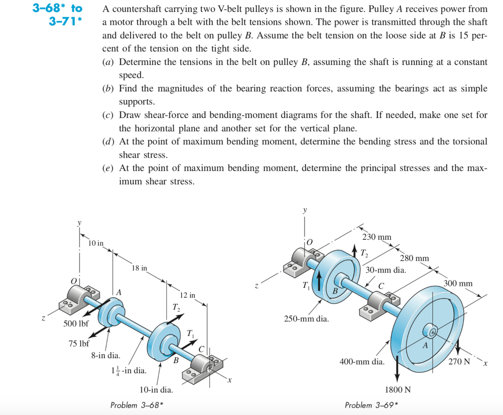 Solved 7-7 To For The Problem Specified In The Table, Build | Chegg.com