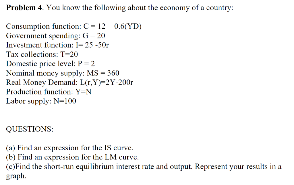 Solved Problem 4. You know the following about the economy | Chegg.com