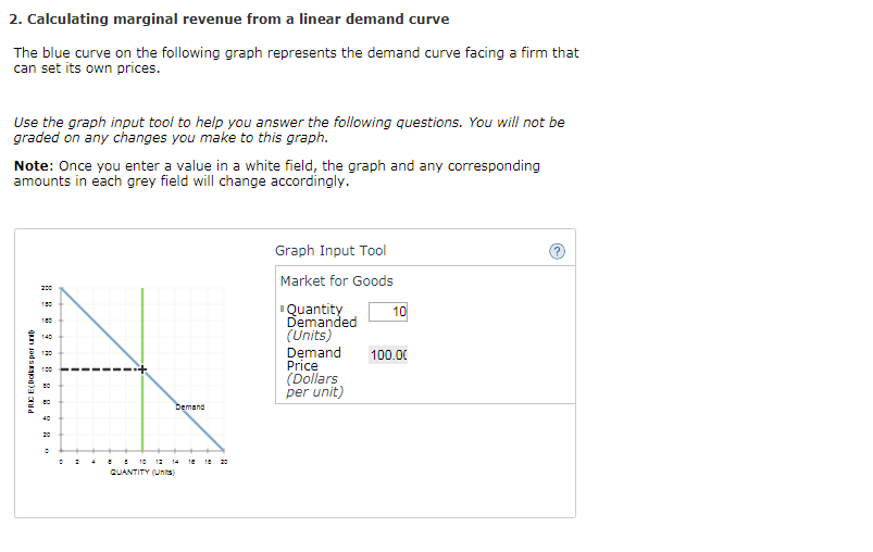 The Blue Curve On The Following Graph Represents The vrogue.co