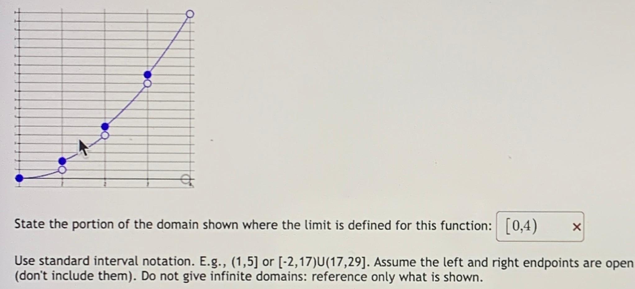 Solved State the portion of the domain shown where the limit | Chegg.com