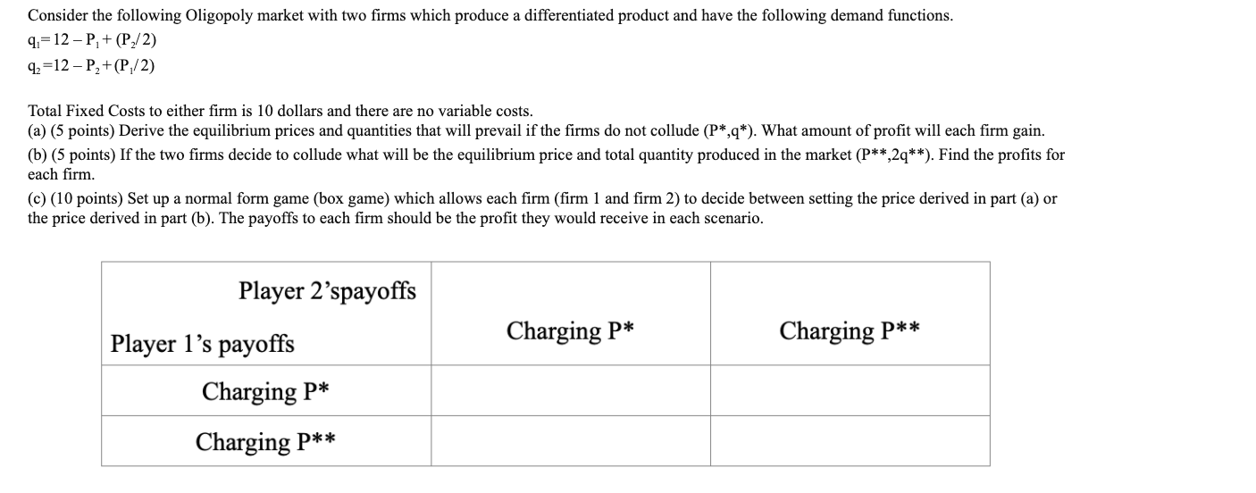 Solved Consider The Following Oligopoly Market With Two | Chegg.com