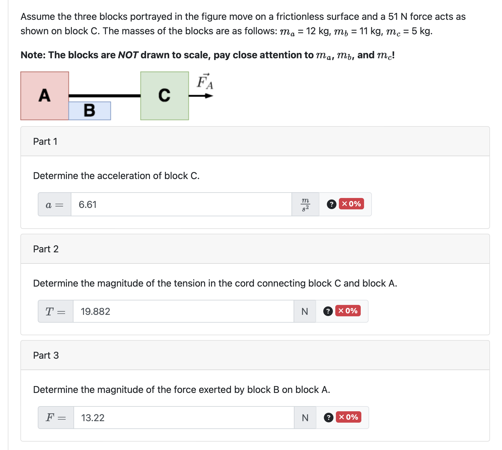 Solved Assume the three blocks portrayed in the figure move | Chegg.com