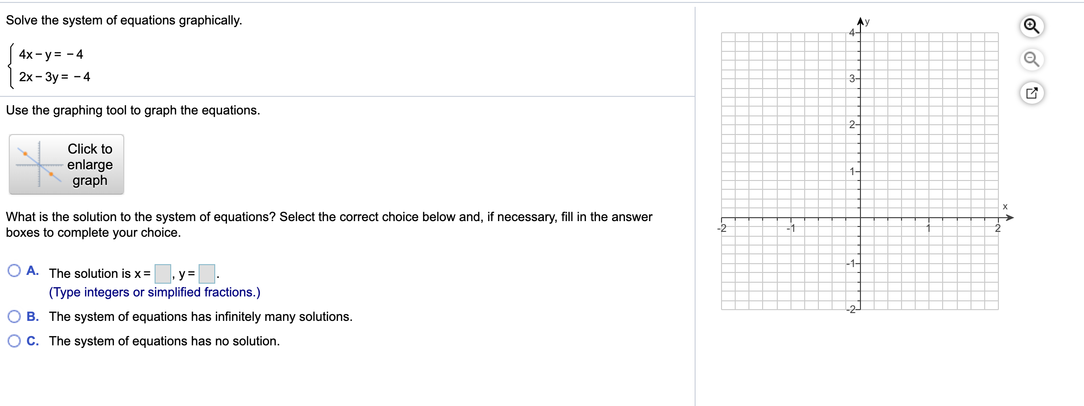 Solved Solve The System Of Equations Graphically Ay 4 4 Chegg Com