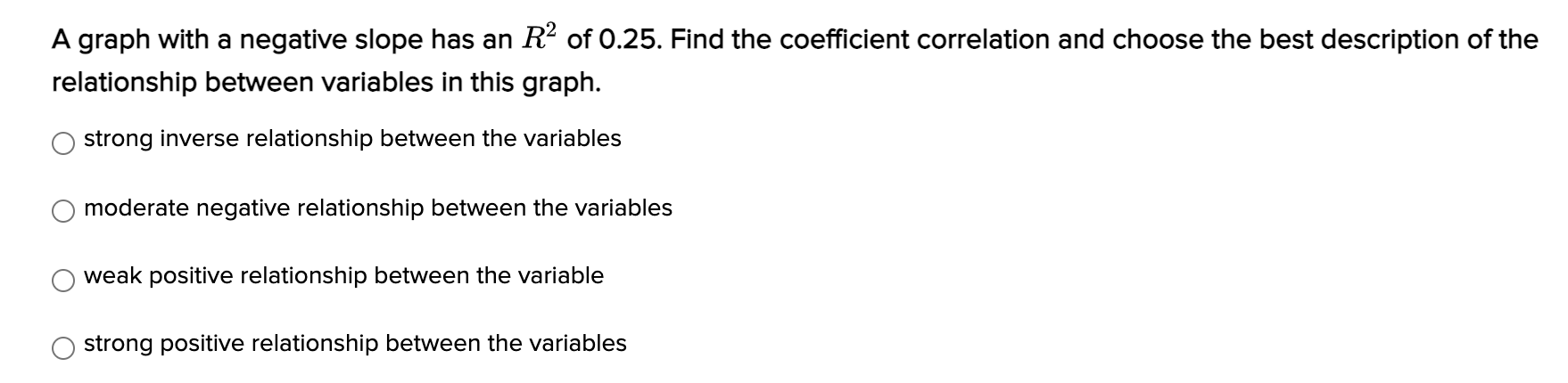 Solved A graph with a negative slope has an R2 of 0.25. Find | Chegg.com