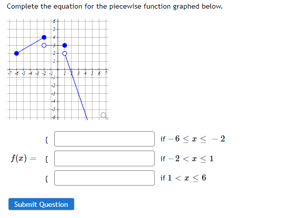 Solved Complete the equation for the piecewise function | Chegg.com