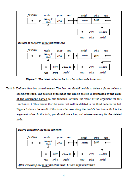 Solved Complete the linked list program given in Program 1 | Chegg.com