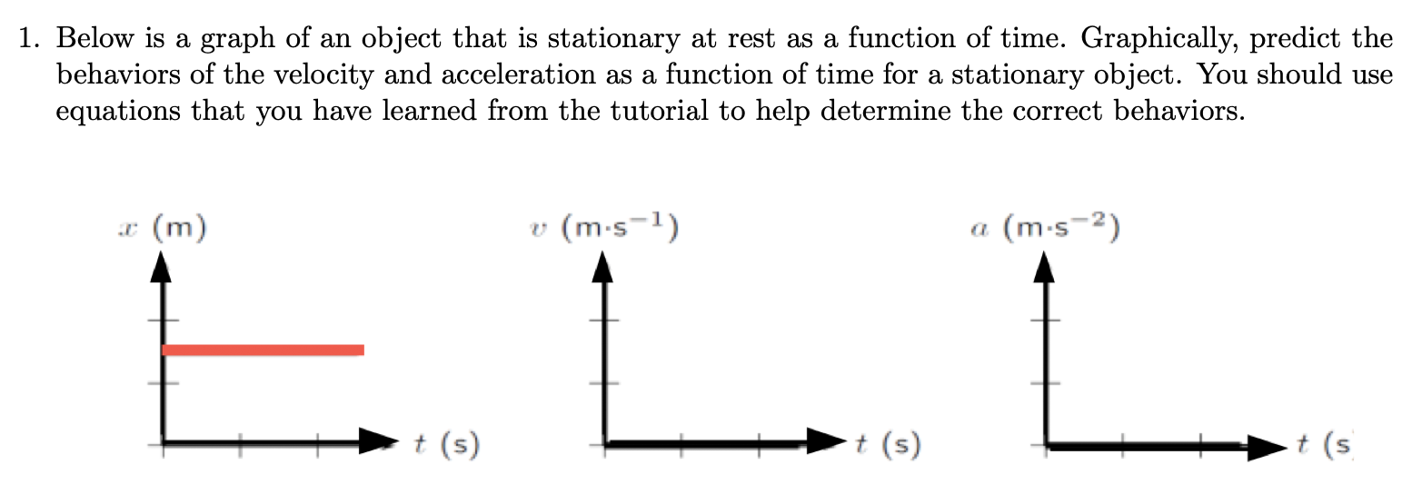 Solved 1. Below is a graph of an object that is stationary | Chegg.com