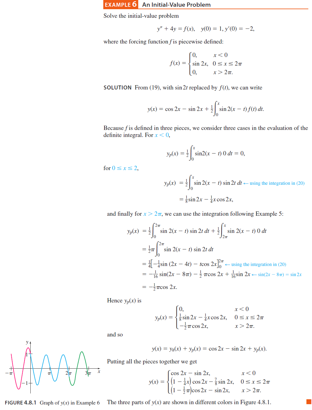 Proceed As In This Example 6 Page 178 To Find A Chegg Com