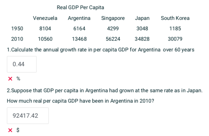 Real Gdp Per Capita Calculation – NRTZO