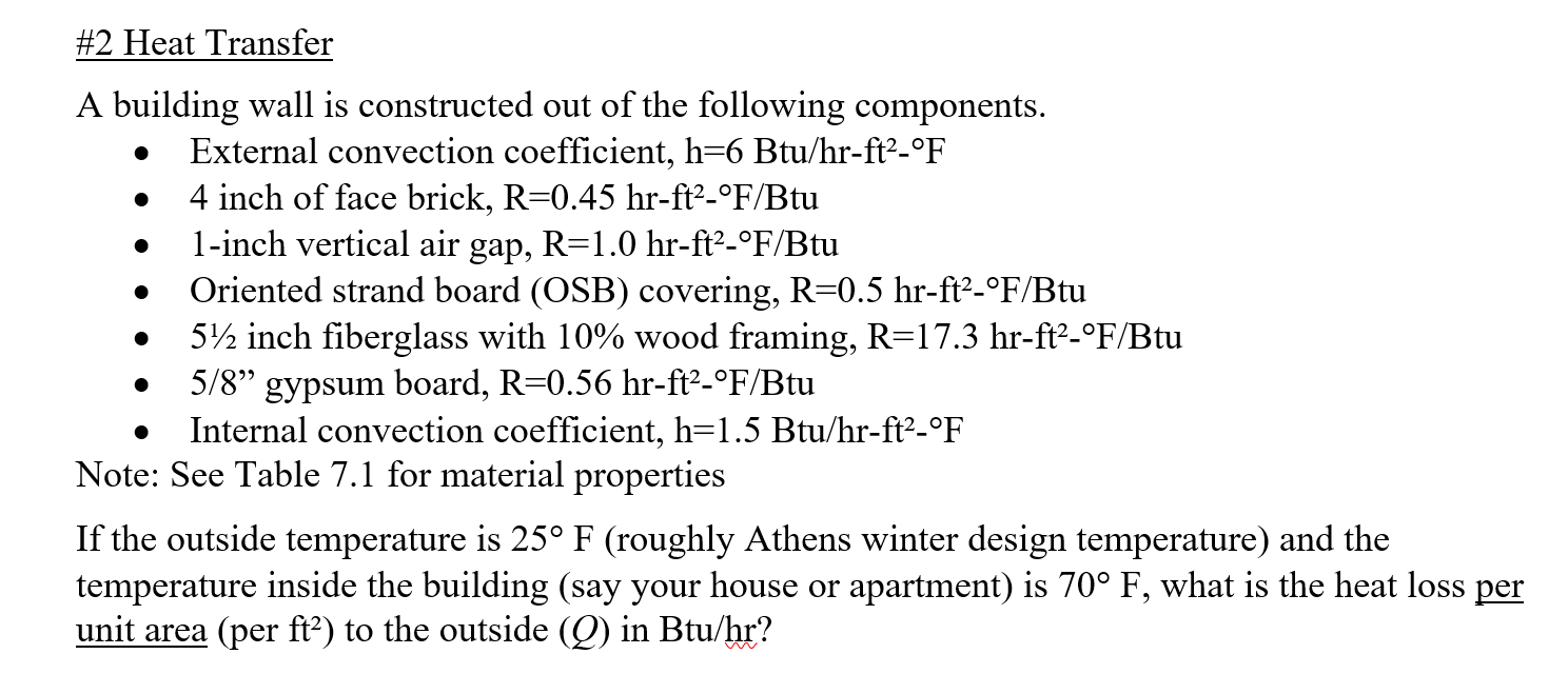 Solved . . #2 Heat Transfer A Building Wall Is Constructed | Chegg.com