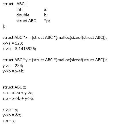 Solved Given a structure definition in C. Please draw memory | Chegg.com