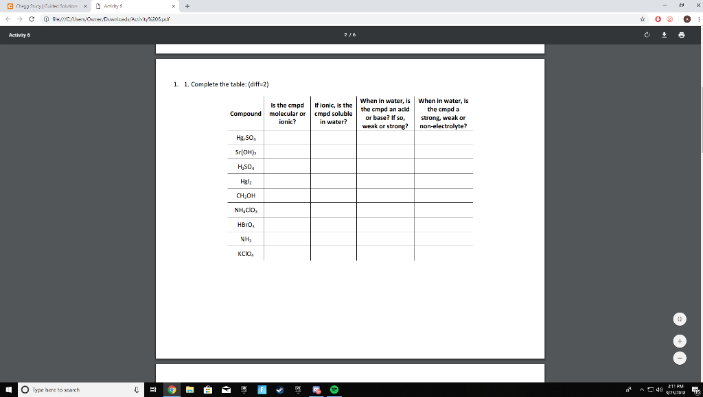 Solved Activity 6 칫/6 1. 1. Complete the table: (diff-2) | Chegg.com