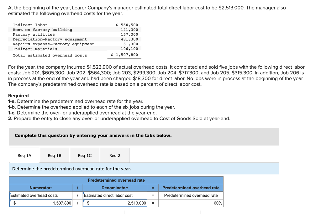 Solved At the beginning of the year, Learer Company's
