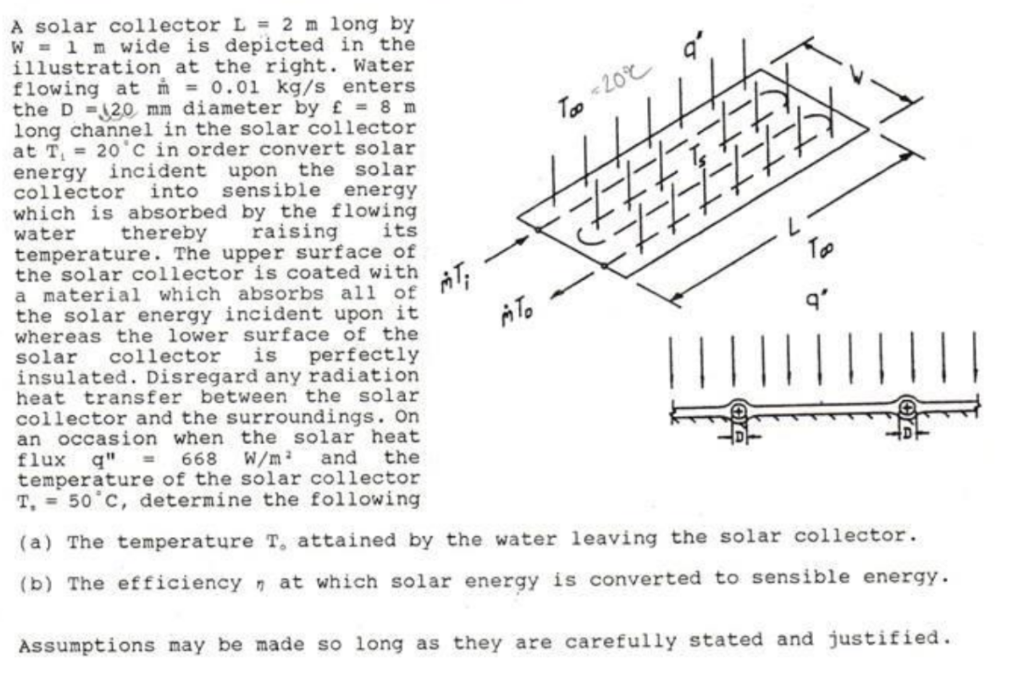 Solved d' To-2014 MT; A solar collector L = 2 m long by W = | Chegg.com