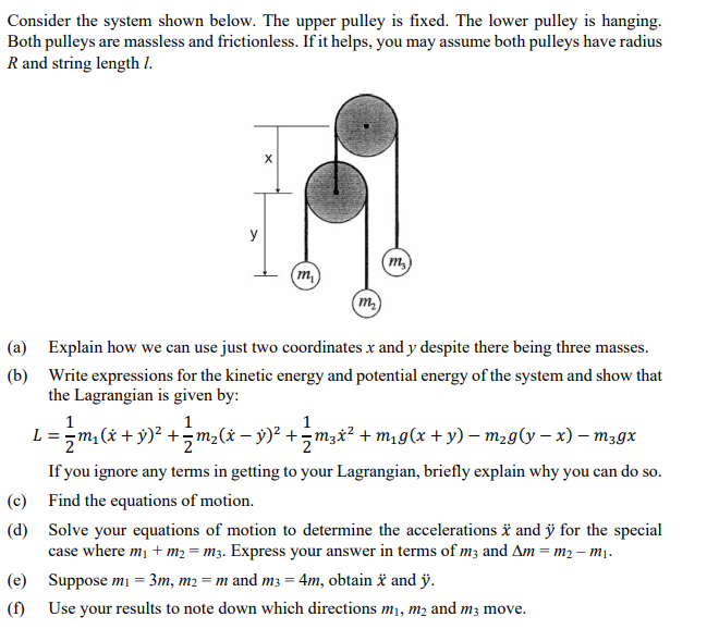 Solved Consider The System Shown Below. The Upper Pulley Is | Chegg.com