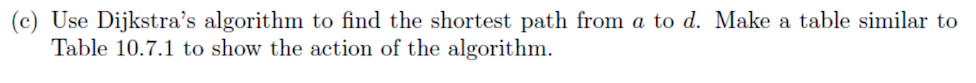 Solved Consider the following weighted graph: с 3 1 b d 6 5 | Chegg.com